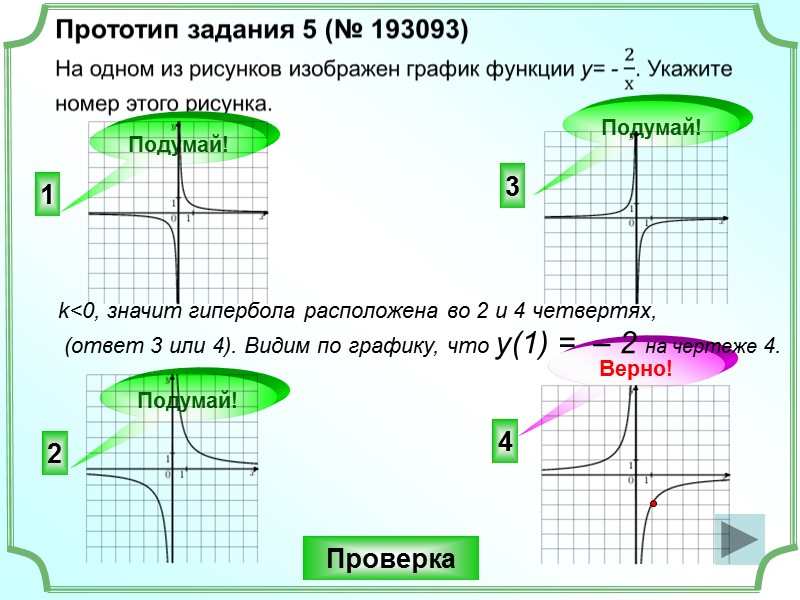 1 Верно!  Проверка 2 Подумай!  3 Подумай!  4 Подумай!  k<0,
